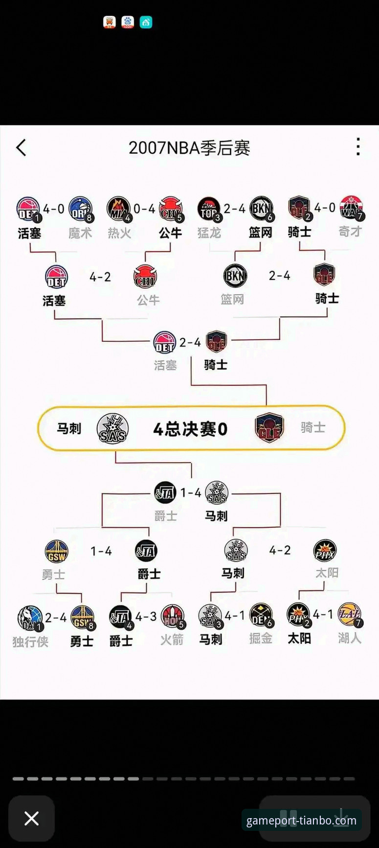 湖人锁定季后赛与赛区冠军的双重里程碑详解